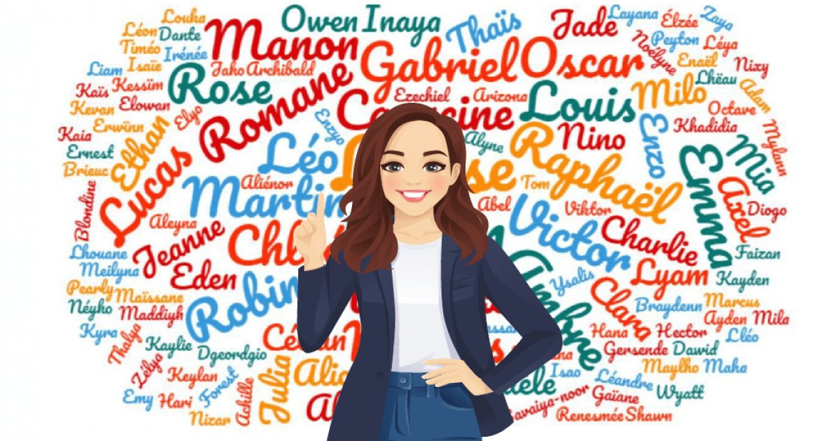 Comment bien choisir les prénoms de vos personnages